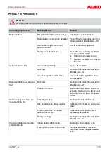 Preview for 113 page of AL-KO Comfort 38.4 Li Translation Of The Original Operating Instructions