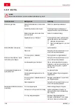 Preview for 158 page of AL-KO Comfort 38.4 Li Translation Of The Original Operating Instructions