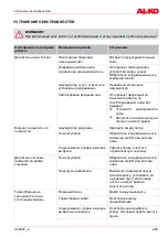 Preview for 205 page of AL-KO Comfort 38.4 Li Translation Of The Original Operating Instructions