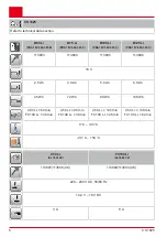 Preview for 6 page of AL-KO CS 1825 Translation Of The Original Instructions For Use