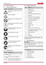 Preview for 11 page of AL-KO CS 1825 Translation Of The Original Instructions For Use