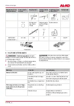 Preview for 25 page of AL-KO CS 1825 Translation Of The Original Instructions For Use