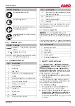 Preview for 33 page of AL-KO CS 1825 Translation Of The Original Instructions For Use