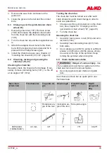 Preview for 45 page of AL-KO CS 1825 Translation Of The Original Instructions For Use