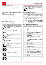 Preview for 100 page of AL-KO CS 1825 Translation Of The Original Instructions For Use