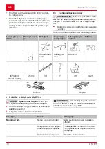 Preview for 178 page of AL-KO CS 1825 Translation Of The Original Instructions For Use