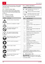 Preview for 186 page of AL-KO CS 1825 Translation Of The Original Instructions For Use