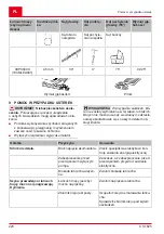 Preview for 224 page of AL-KO CS 1825 Translation Of The Original Instructions For Use