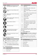 Preview for 253 page of AL-KO CS 1825 Translation Of The Original Instructions For Use