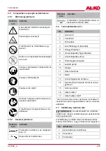 Preview for 275 page of AL-KO CS 1825 Translation Of The Original Instructions For Use