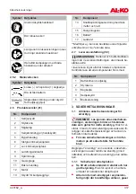 Preview for 317 page of AL-KO CS 1825 Translation Of The Original Instructions For Use