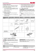 Preview for 369 page of AL-KO CS 1825 Translation Of The Original Instructions For Use