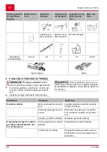 Preview for 390 page of AL-KO CS 1825 Translation Of The Original Instructions For Use