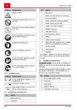 Preview for 398 page of AL-KO CS 1825 Translation Of The Original Instructions For Use