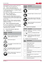 Preview for 443 page of AL-KO CS 1825 Translation Of The Original Instructions For Use