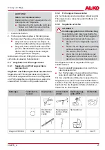 Preview for 21 page of AL-KO CSA 2020 Translation Of The Original Instructions For Use