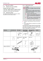 Preview for 151 page of AL-KO CSA 2020 Translation Of The Original Instructions For Use