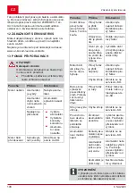 Preview for 190 page of AL-KO CSA 2020 Translation Of The Original Instructions For Use