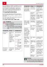 Preview for 244 page of AL-KO CSA 2020 Translation Of The Original Instructions For Use