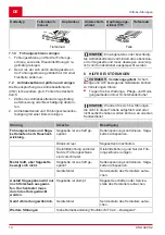 Preview for 14 page of AL-KO CSA 4220.2 Translation Of The Original Instructions For Use