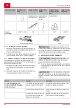 Preview for 46 page of AL-KO CSA 4220.2 Translation Of The Original Instructions For Use