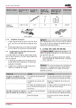 Preview for 57 page of AL-KO CSA 4220.2 Translation Of The Original Instructions For Use