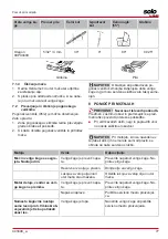 Preview for 77 page of AL-KO CSA 4220.2 Translation Of The Original Instructions For Use