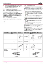 Preview for 139 page of AL-KO CSA 4220.2 Translation Of The Original Instructions For Use