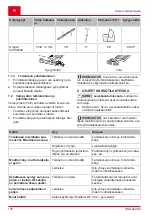 Preview for 178 page of AL-KO CSA 4220.2 Translation Of The Original Instructions For Use