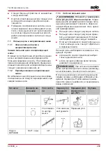 Preview for 209 page of AL-KO CSA 4220.2 Translation Of The Original Instructions For Use