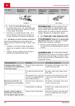 Preview for 210 page of AL-KO CSA 4220.2 Translation Of The Original Instructions For Use