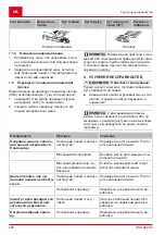 Preview for 222 page of AL-KO CSA 4220.2 Translation Of The Original Instructions For Use