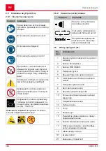 Предварительный просмотр 380 страницы AL-KO CSM 1815 Operating Instructions Manual