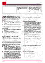 Предварительный просмотр 394 страницы AL-KO CSM 1815 Operating Instructions Manual