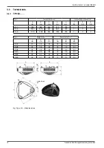 Preview for 12 page of AL-KO DESIGN ED-H1 Series Operating And Installation Instructions