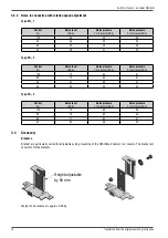 Preview for 14 page of AL-KO DESIGN ED-H1 Series Operating And Installation Instructions