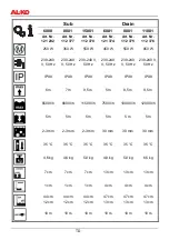 Preview for 4 page of AL-KO DRAIN 11001 Manual