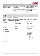 Preview for 21 page of AL-KO Easy Crush LH 2800 Instructions For Use Manual