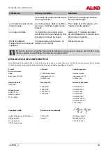 Preview for 39 page of AL-KO Easy Crush LH 2800 Instructions For Use Manual