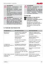 Preview for 157 page of AL-KO Easy Crush LH 2800 Instructions For Use Manual