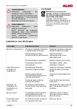 Preview for 167 page of AL-KO Easy Crush LH 2800 Instructions For Use Manual