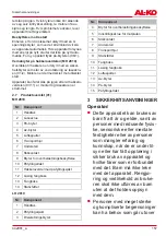 Preview for 157 page of AL-KO Easy Crush LH 2810 Instructions For Use Manual