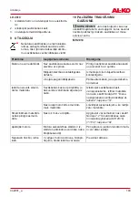 Preview for 193 page of AL-KO Easy Crush LH 2810 Instructions For Use Manual