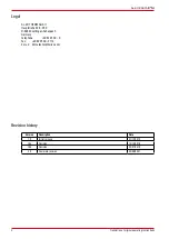 Preview for 2 page of AL-KO EASYAIR flat EF-01 Operating And Assembly Instruction Manual