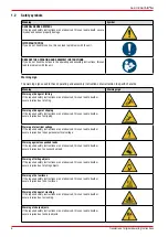 Preview for 6 page of AL-KO EASYAIR flat EF-01 Operating And Assembly Instruction Manual