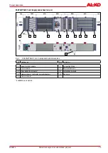 Preview for 13 page of AL-KO EASYAIR flat EF-01 Operating And Assembly Instruction Manual