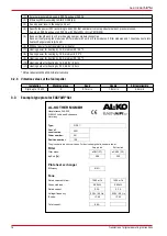 Preview for 16 page of AL-KO EASYAIR flat EF-01 Operating And Assembly Instruction Manual