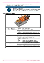 Предварительный просмотр 40 страницы AL-KO EASYAIR RO-01 Installation And Operating Manual