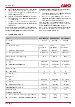 Preview for 211 page of AL-KO EKI 2200/40 Instructions For Use Manual