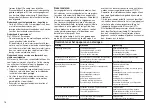 Preview for 15 page of AL-KO Euro-Compact Operating Instructions Manual